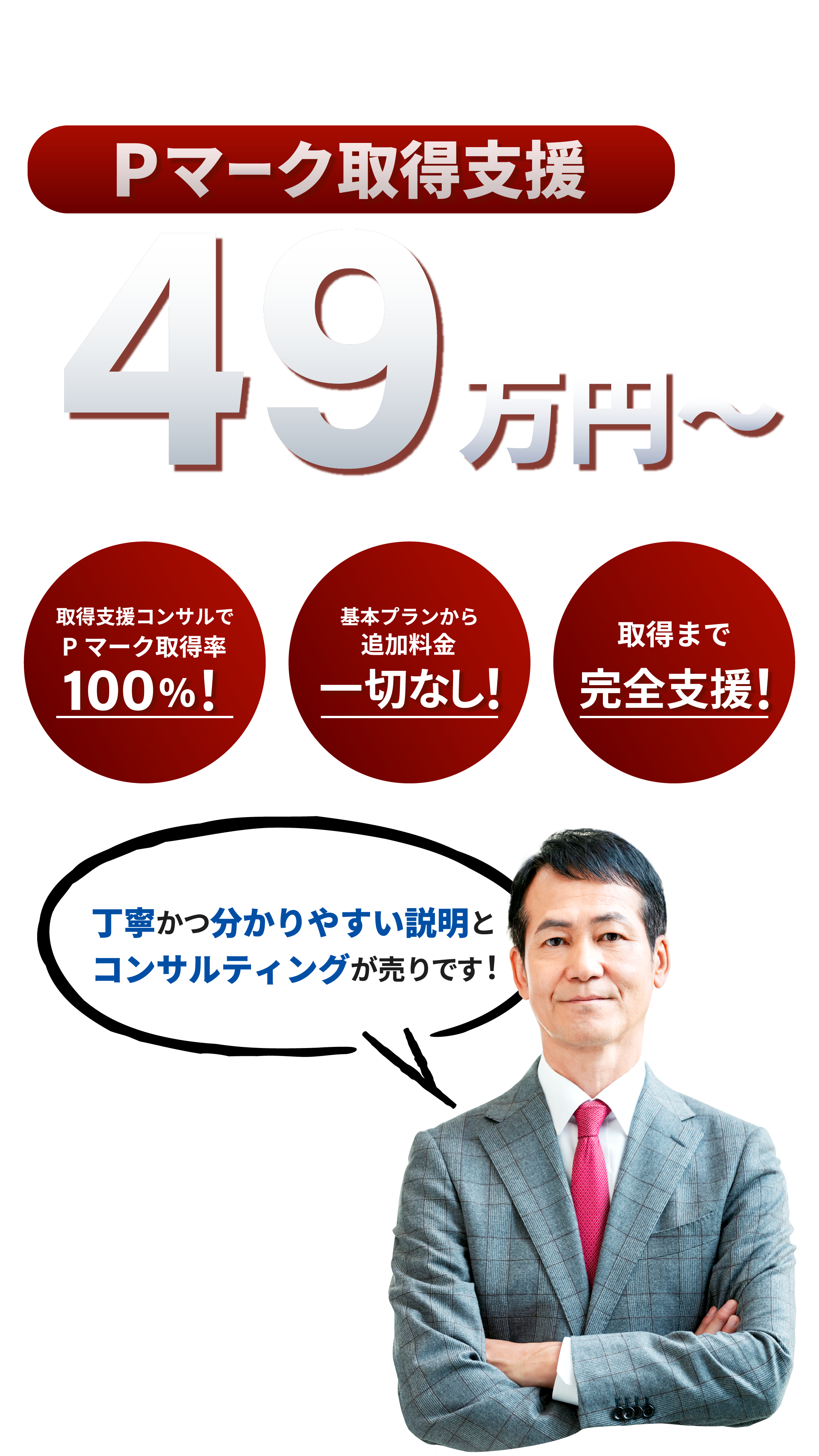 最適なコンサルでPマーク100％取得！